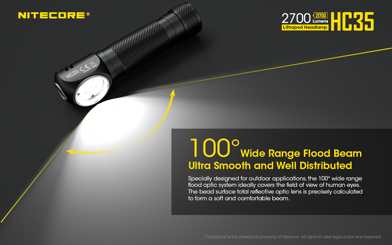Nitecore HC35 14