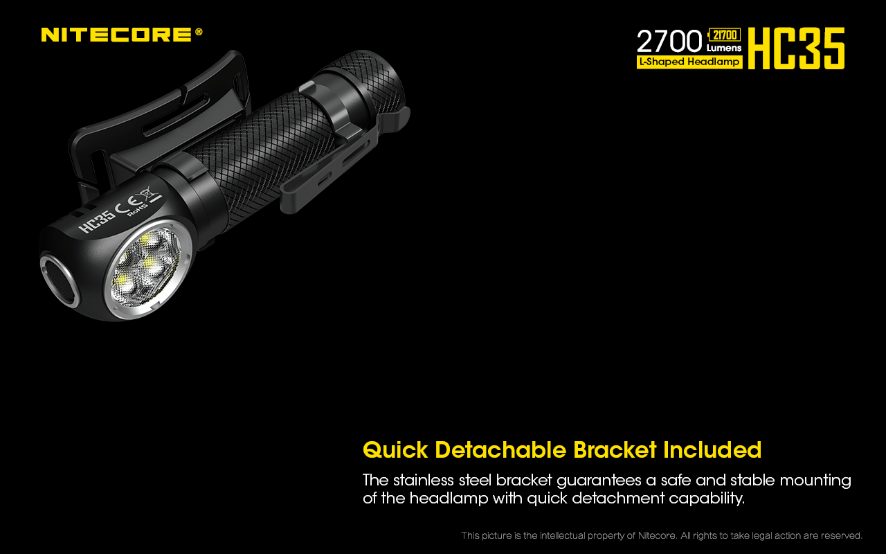 Nitecore HC35 15