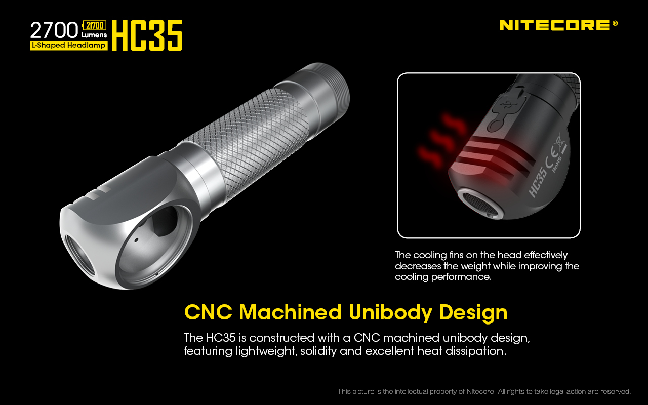 Nitecore HC35 17