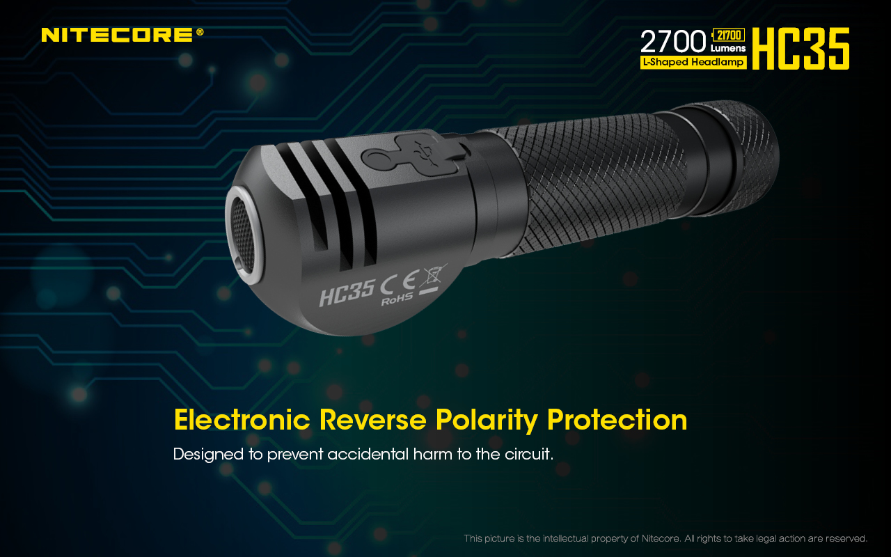 Nitecore HC35 29