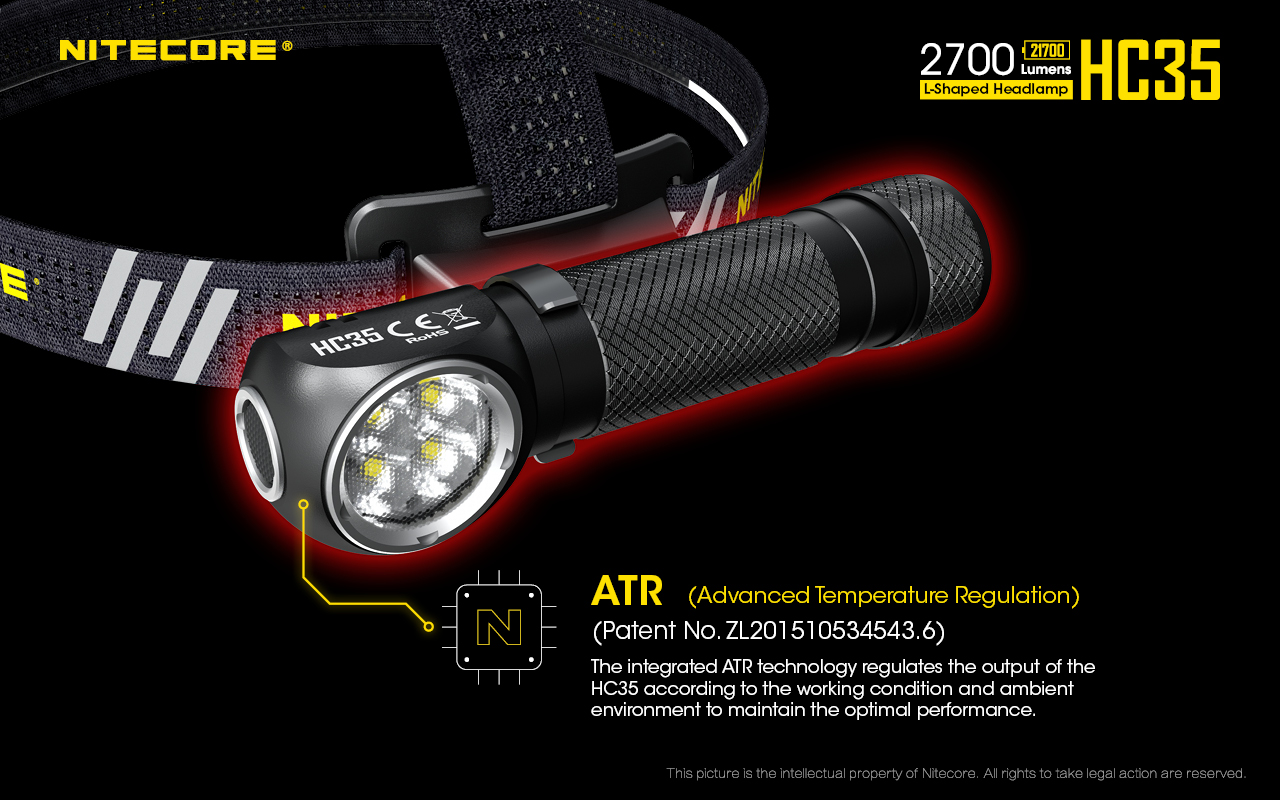 Nitecore HC35 30