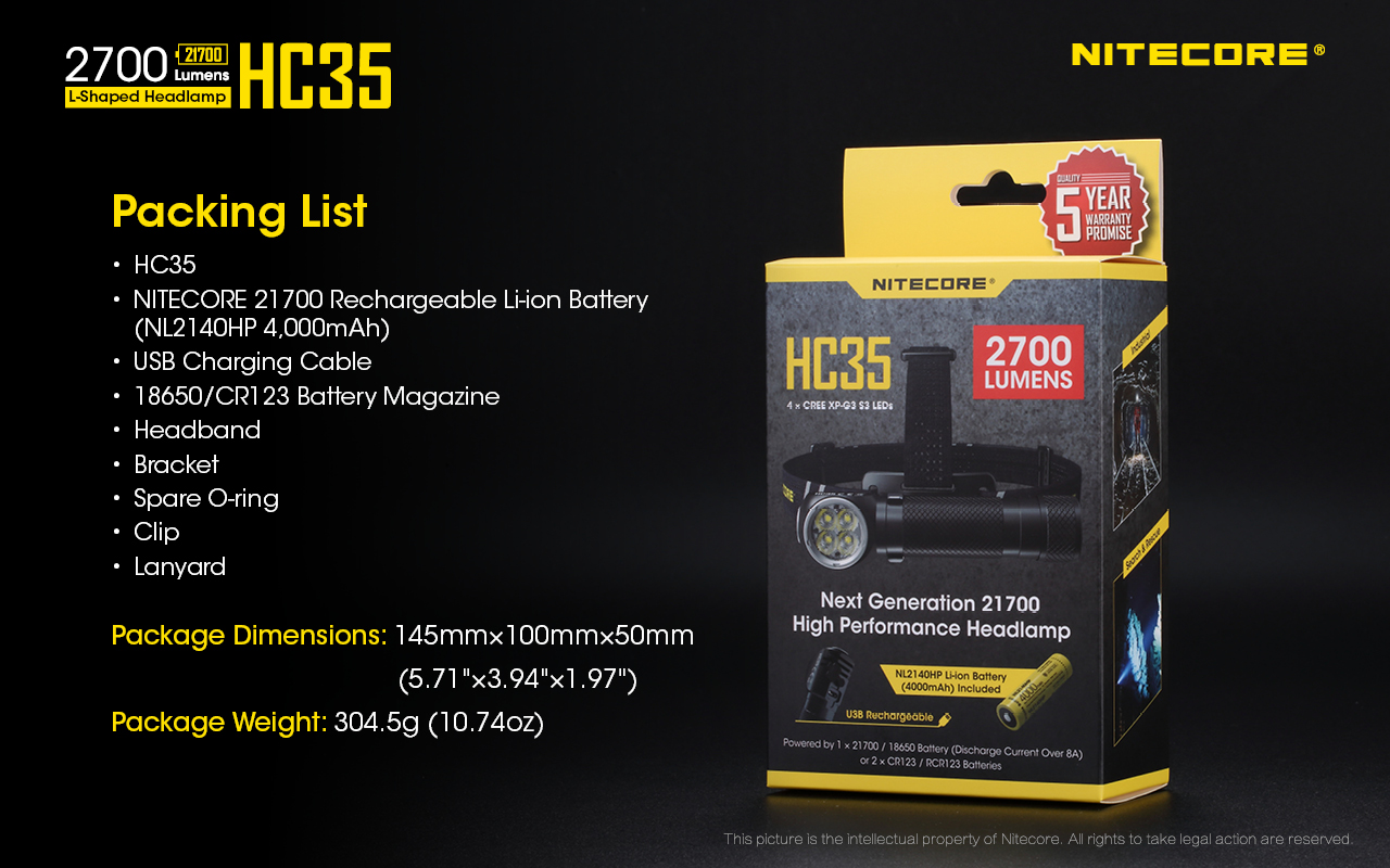 Nitecore HC35 33