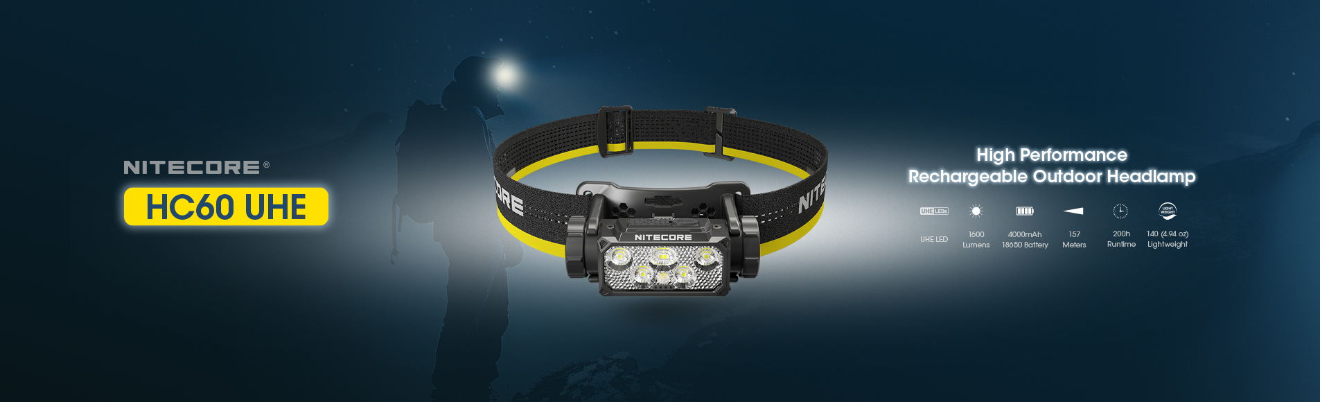 Nitecore HC60 UHE 12
