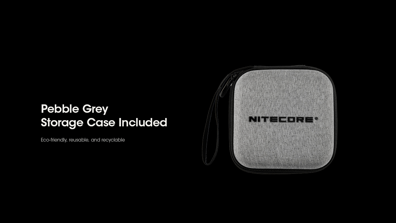 Nitecore HC60 UHE 19