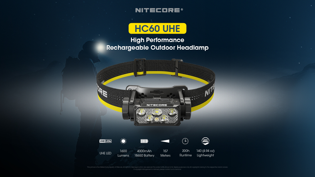 Nitecore HC60 UHE 23