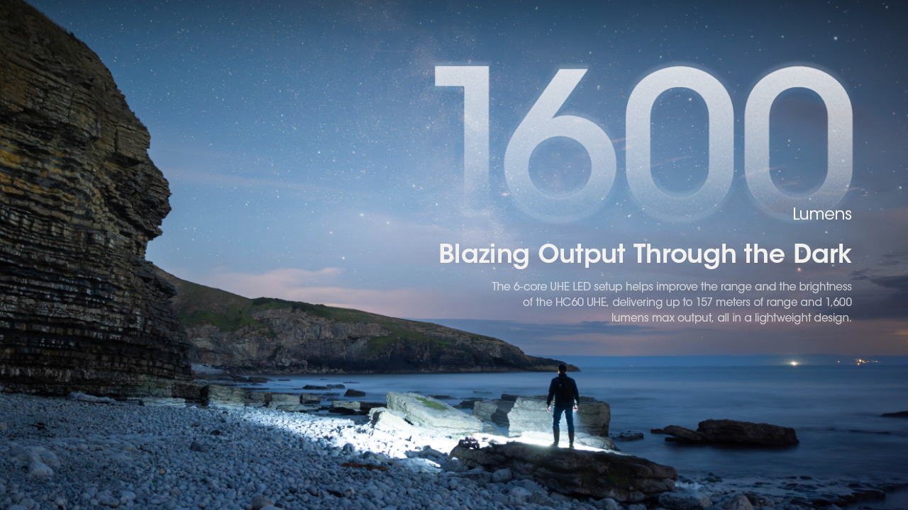 Nitecore HC60 UHE 29