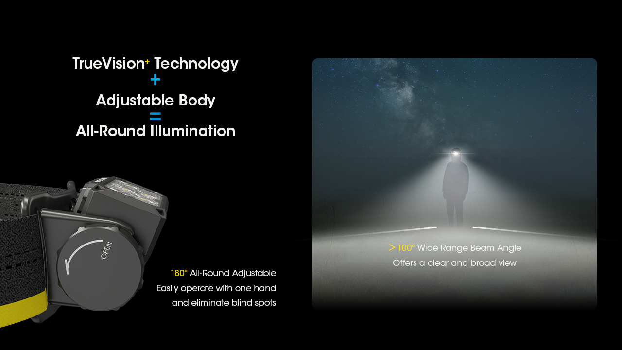 Nitecore HC60 UHE 33