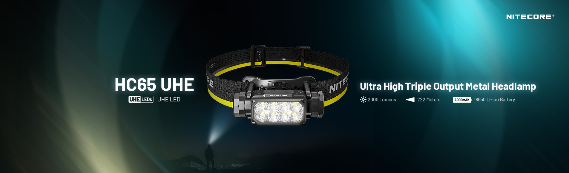 Nitecore HC65 UHE 12