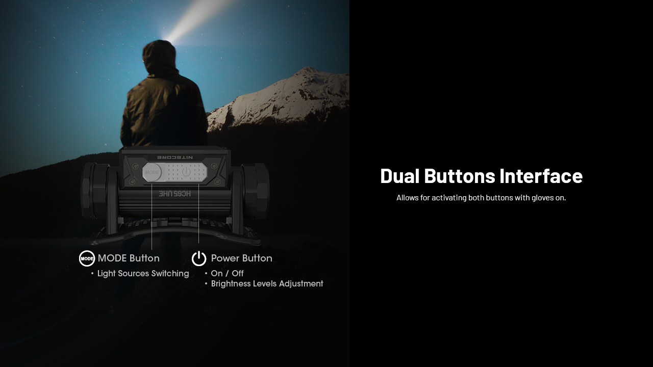 Nitecore HC65 UHE 27