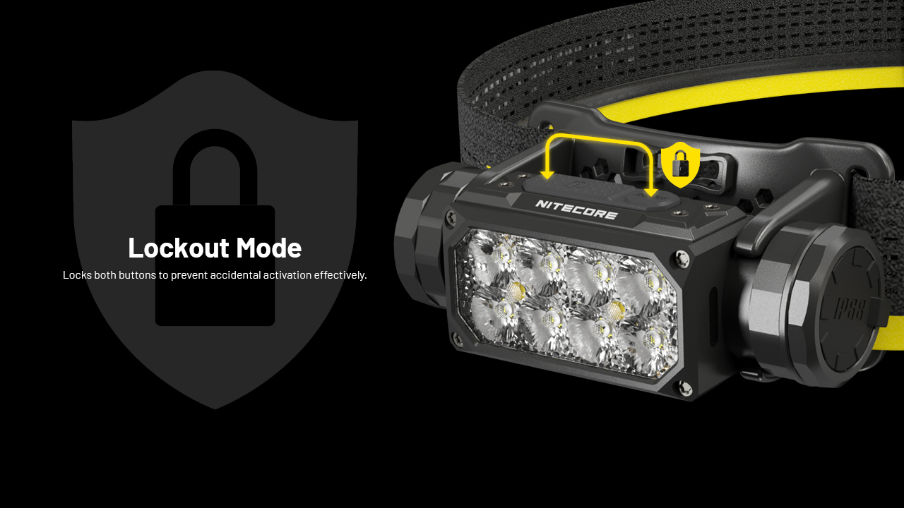 Nitecore HC65 UHE 29