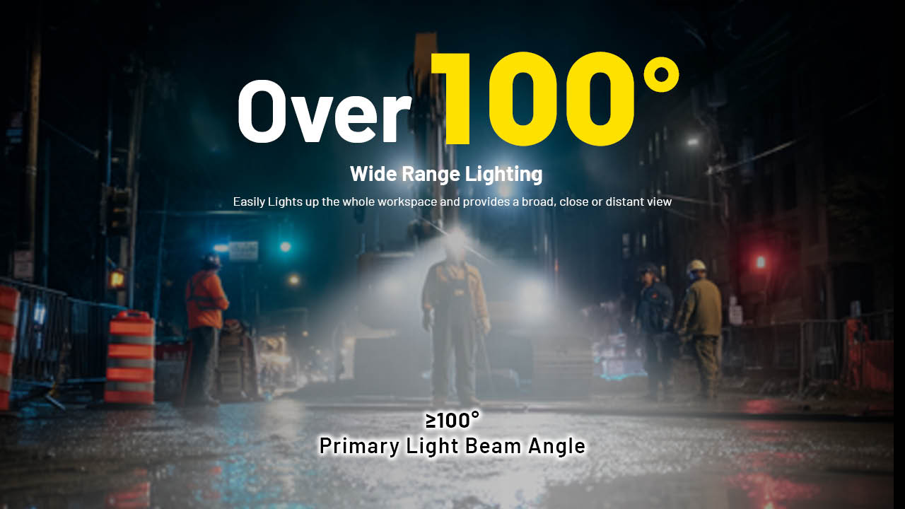 Nitecore HC75 UHE 15