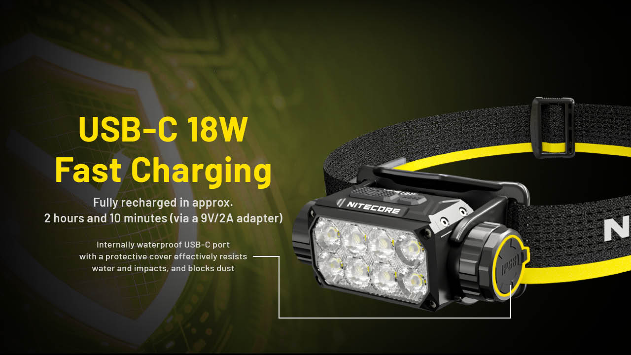 Nitecore HC75 UHE 18