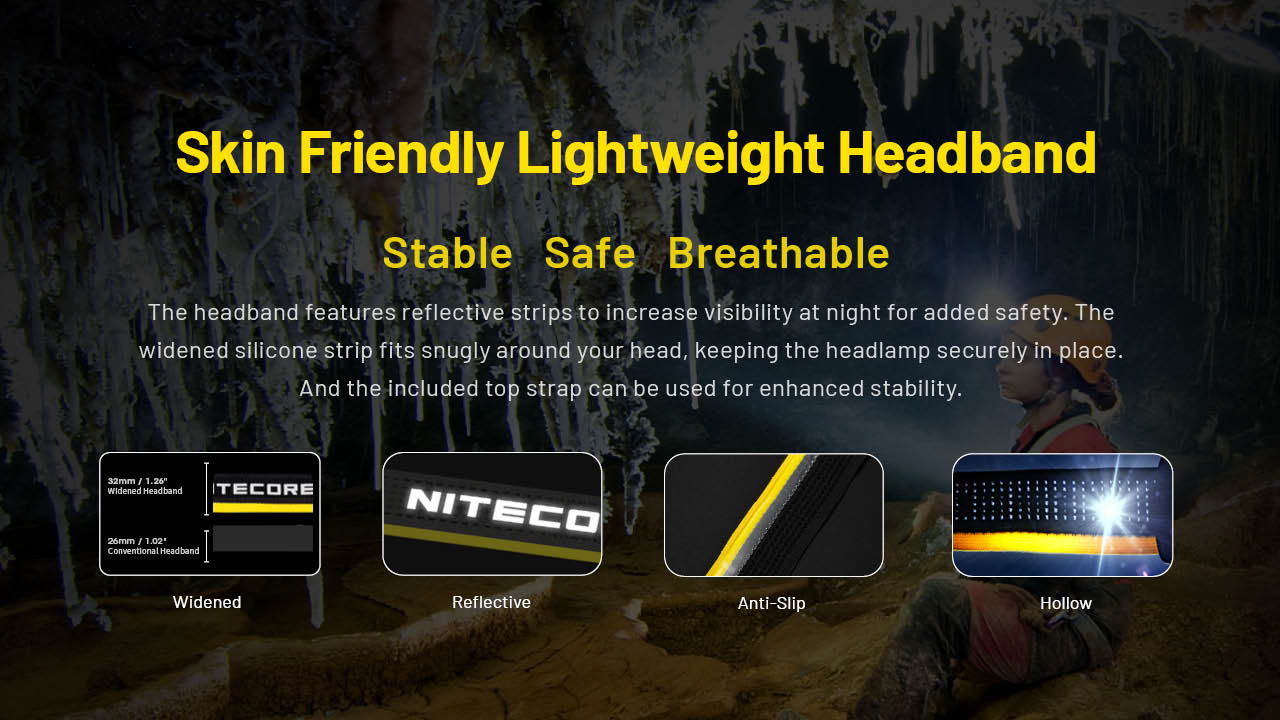 Nitecore HC75 UHE 22