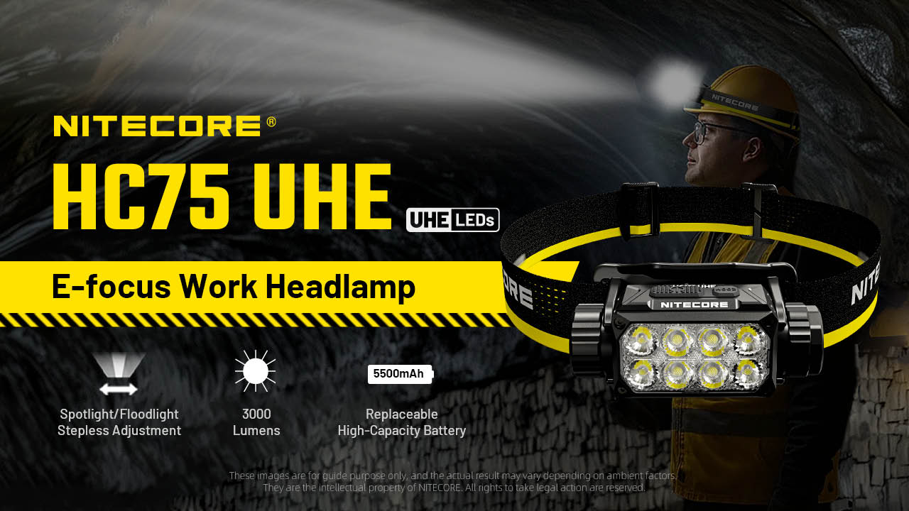 Nitecore HC75 UHE 28