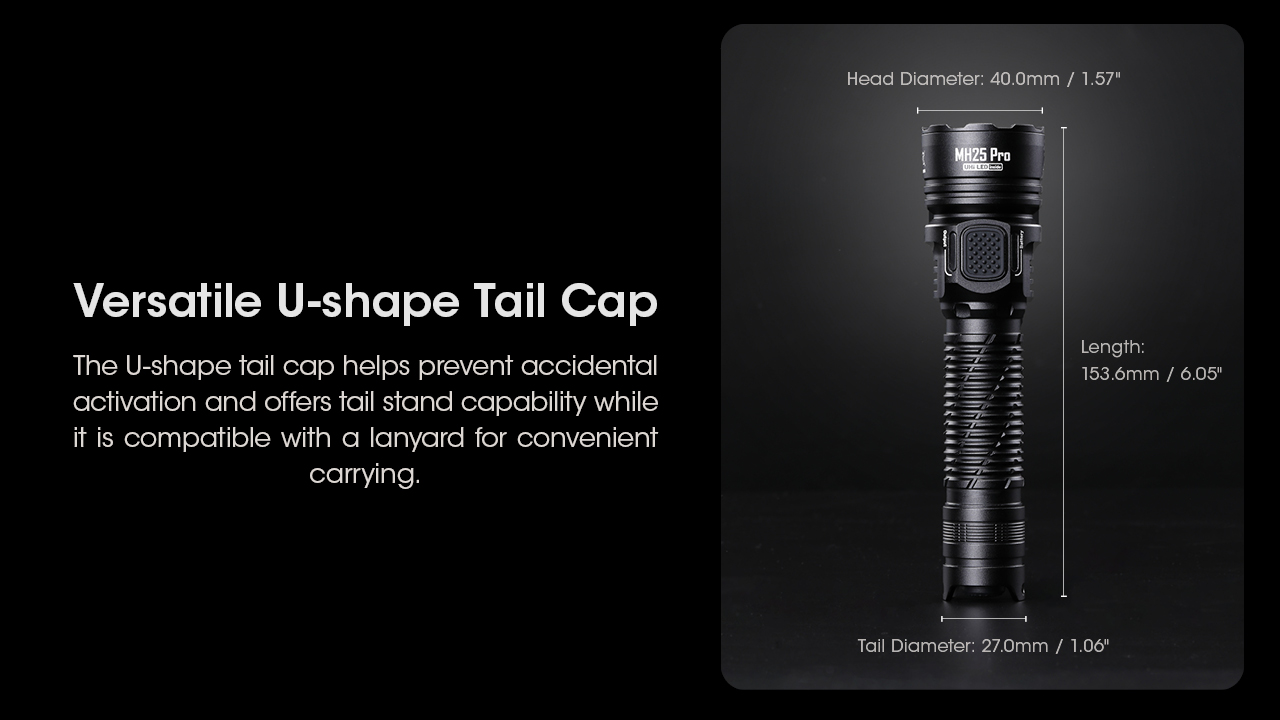 Nitecore MH25 PRO 15