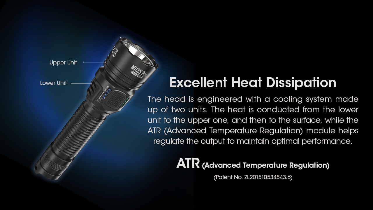 Nitecore MH25 PRO 19