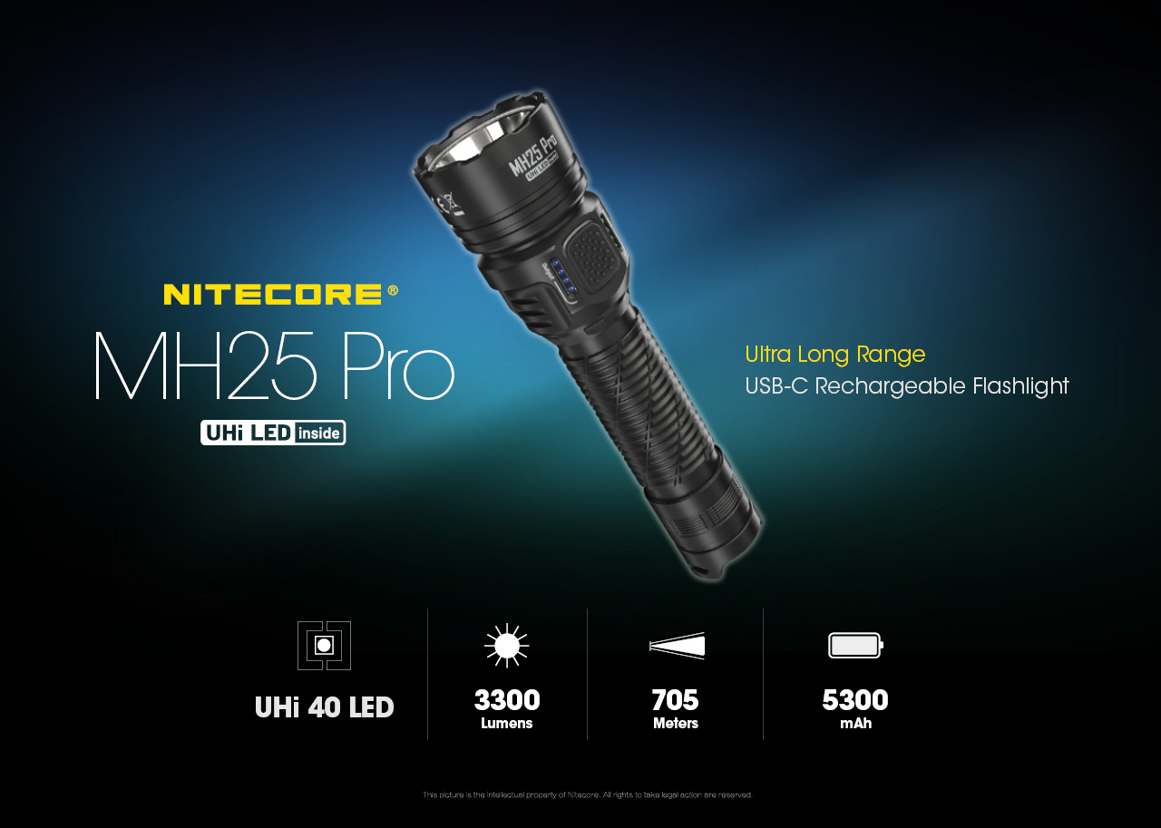 Nitecore MH25 PRO 26