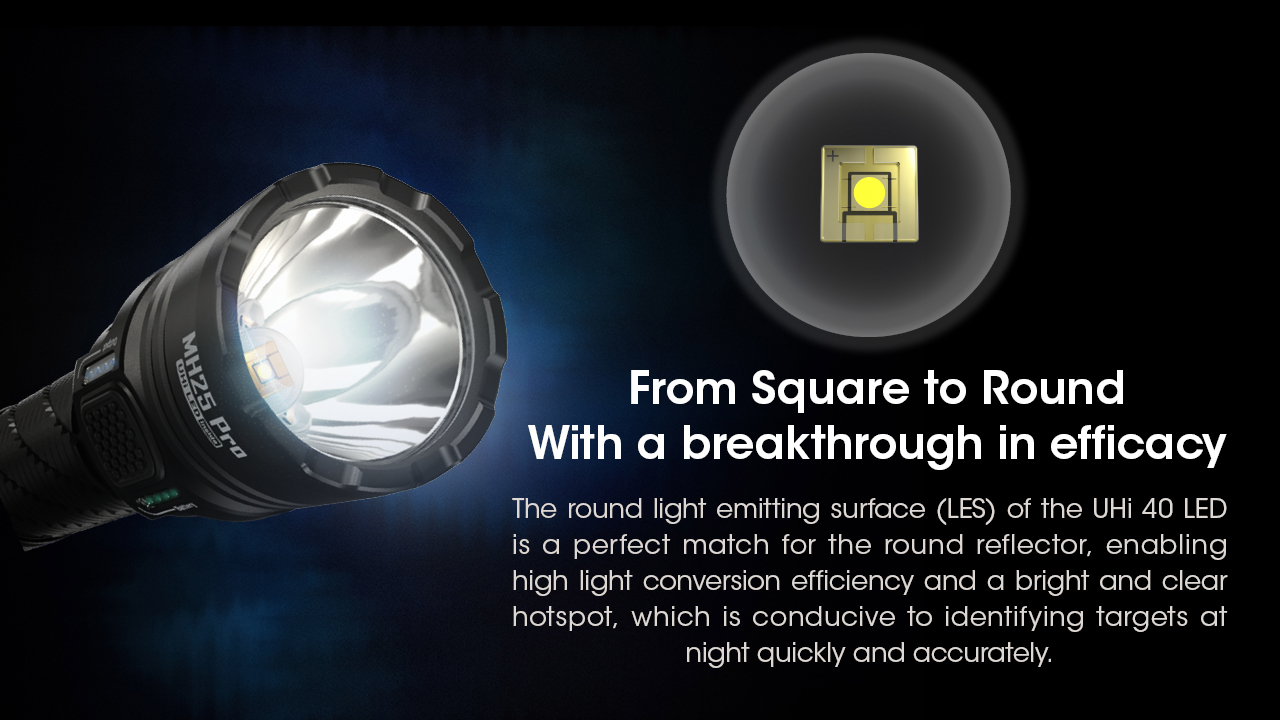 Nitecore MH25 PRO 32