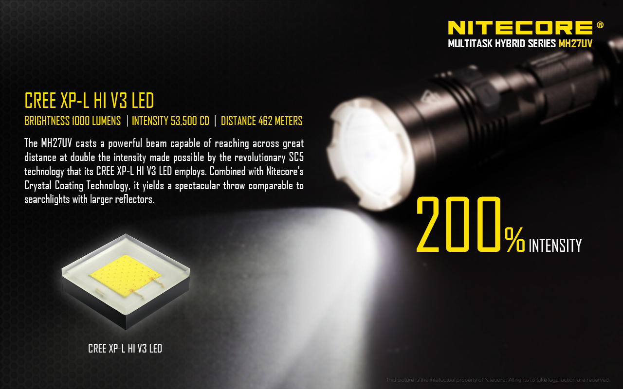 Nitecore MH27UV 26