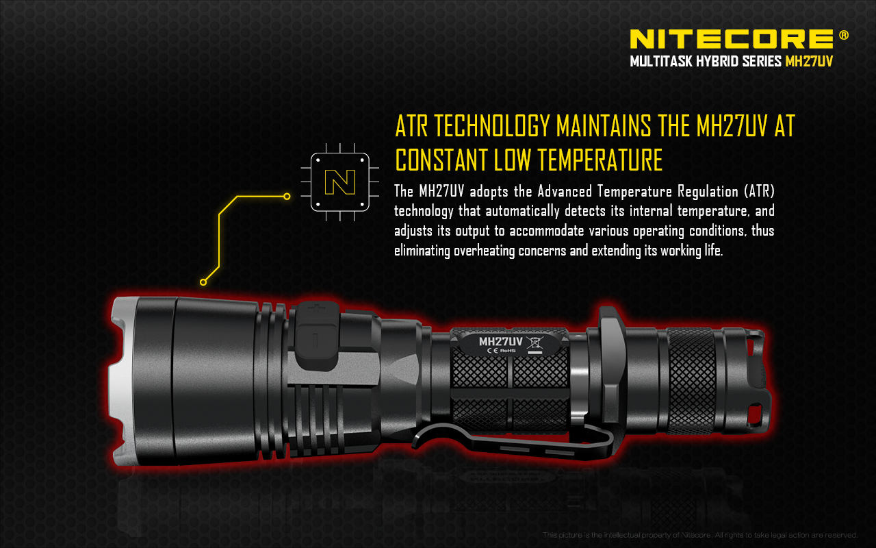 Nitecore MH27UV 31