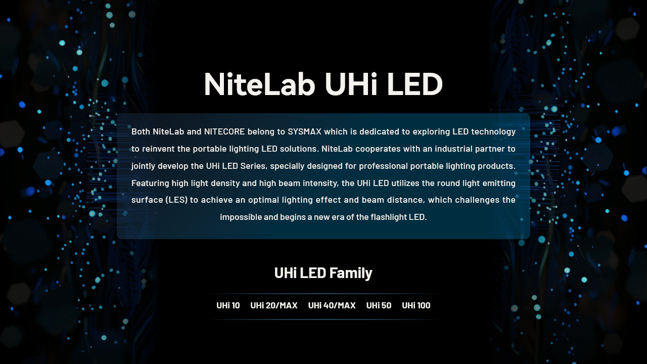 Nitecore MH40 Pro HUNTING KIT 14