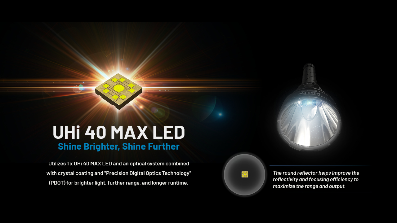 Nitecore MH40 Pro HUNTING KIT 15