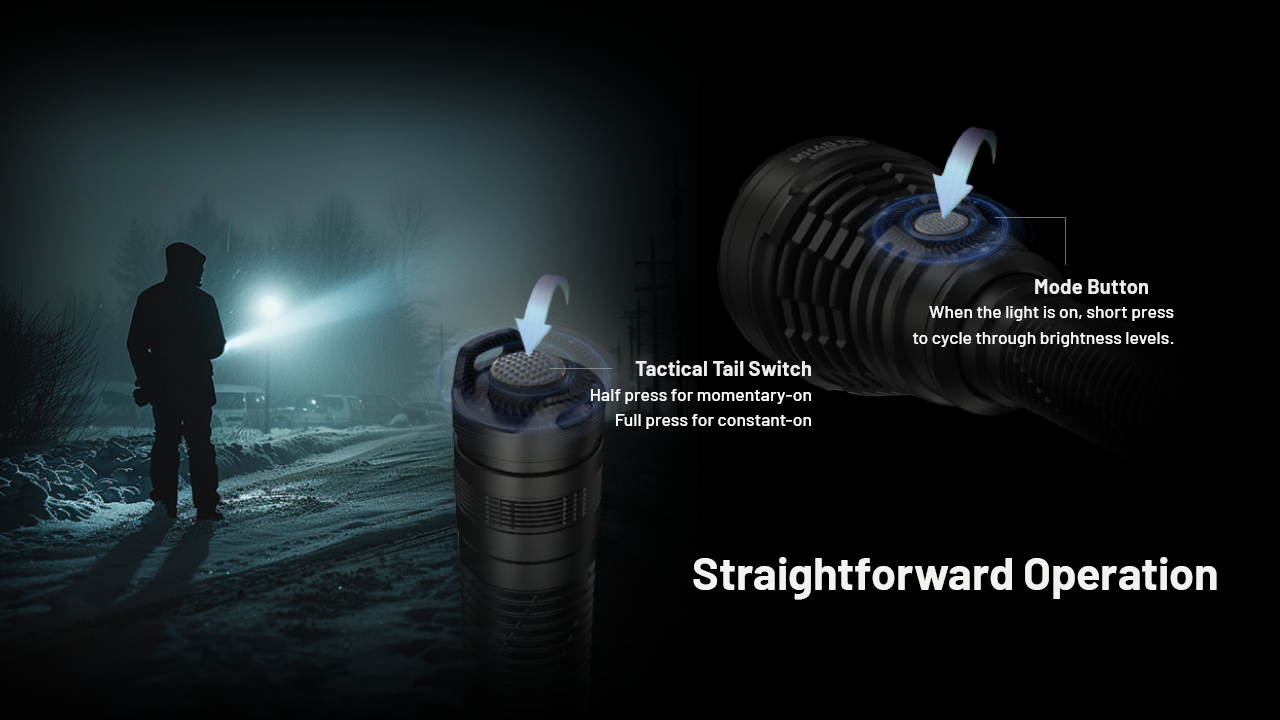 Nitecore MH40 Pro HUNTING KIT 18