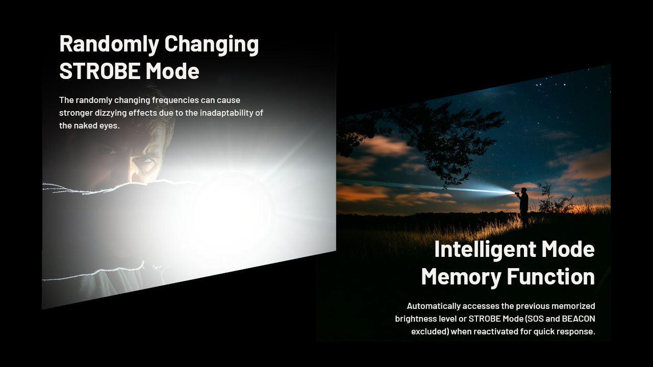 Nitecore MH40 Pro HUNTING KIT 21