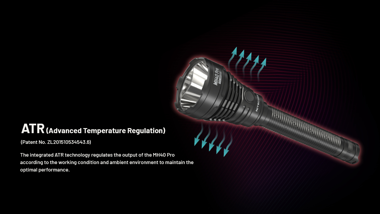 Nitecore MH40 Pro HUNTING KIT 24
