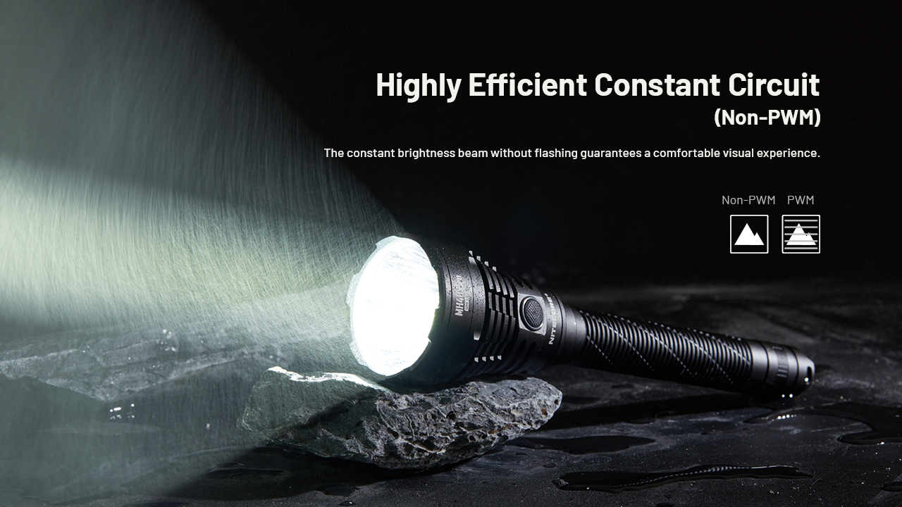 Nitecore MH40 Pro HUNTING KIT 25