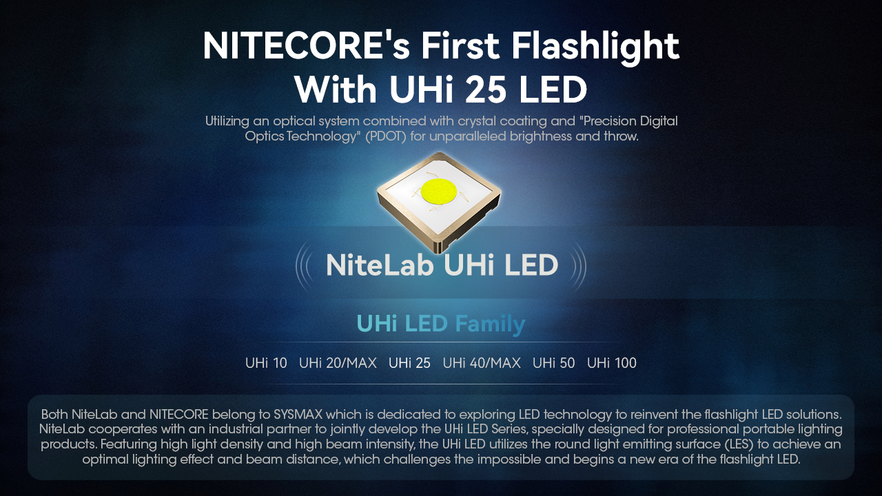 Nitecore MT1A Pro 18
