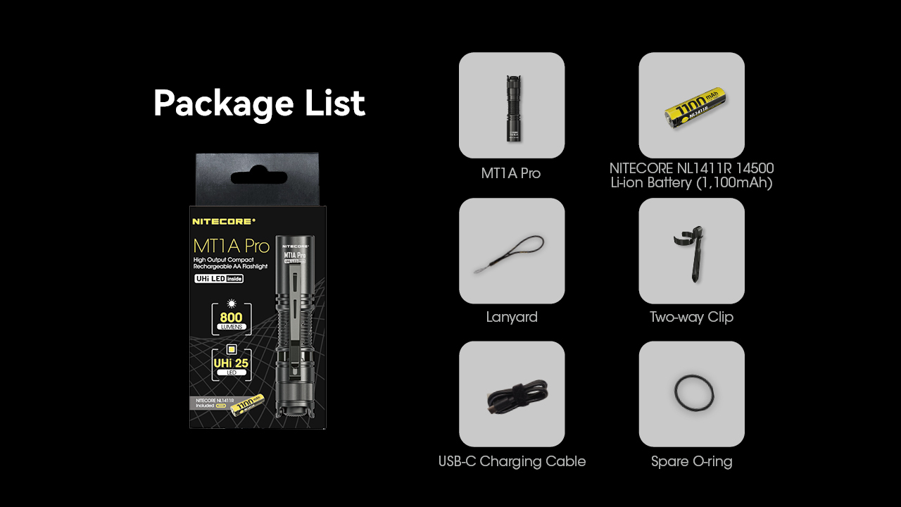 Nitecore MT1A Pro 28