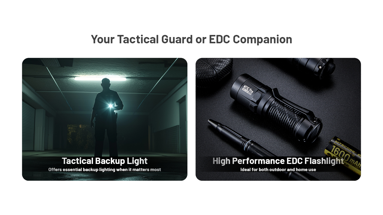 Nitecore MT1C Pro 24
