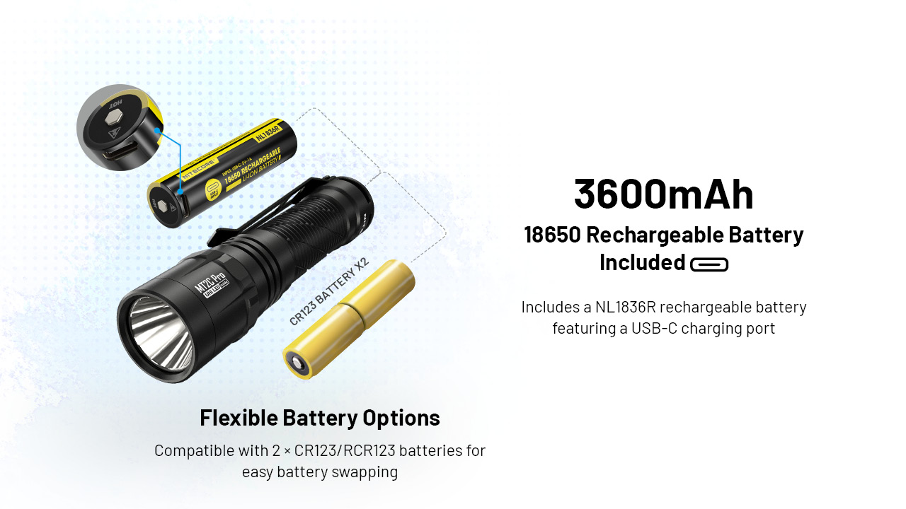 Nitecore MT2C PRO 16