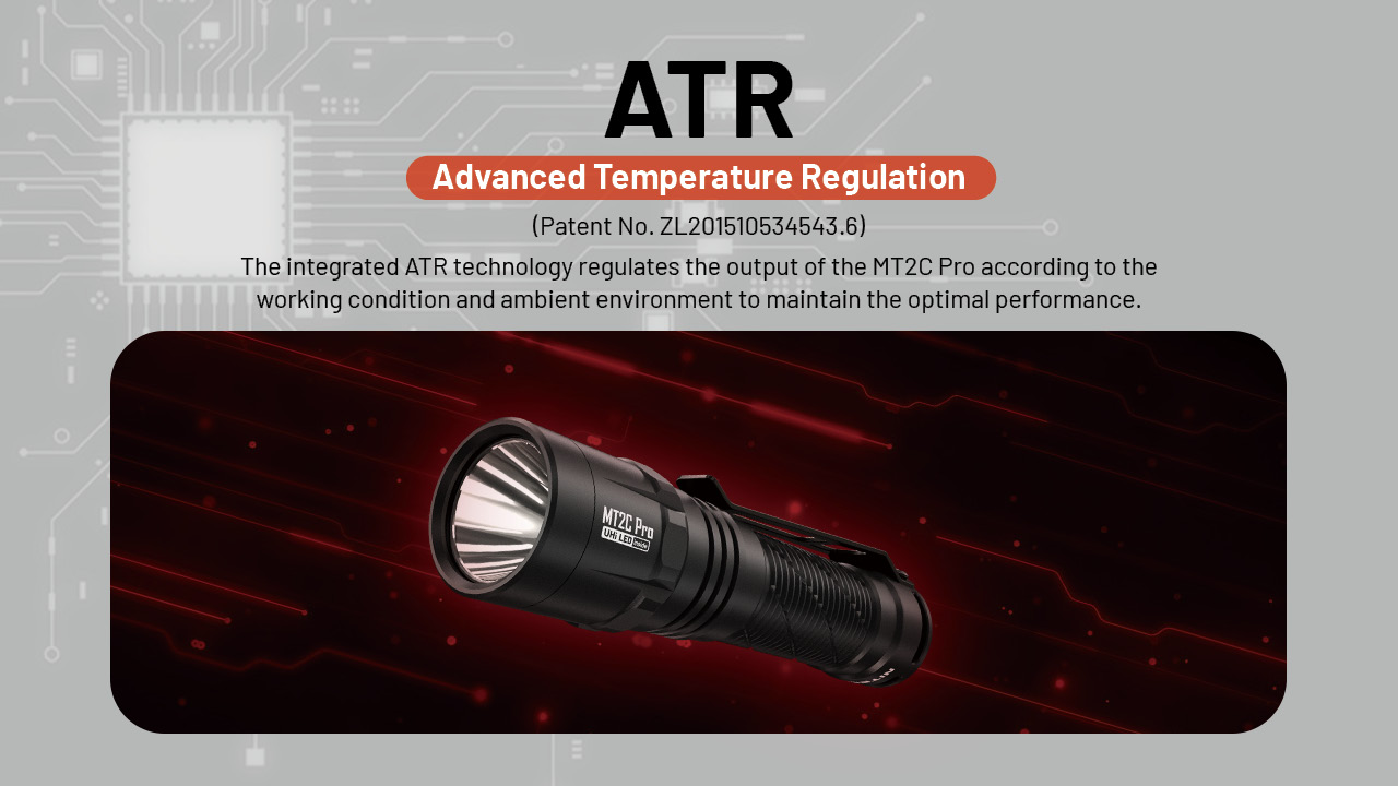 Nitecore MT2C PRO 22