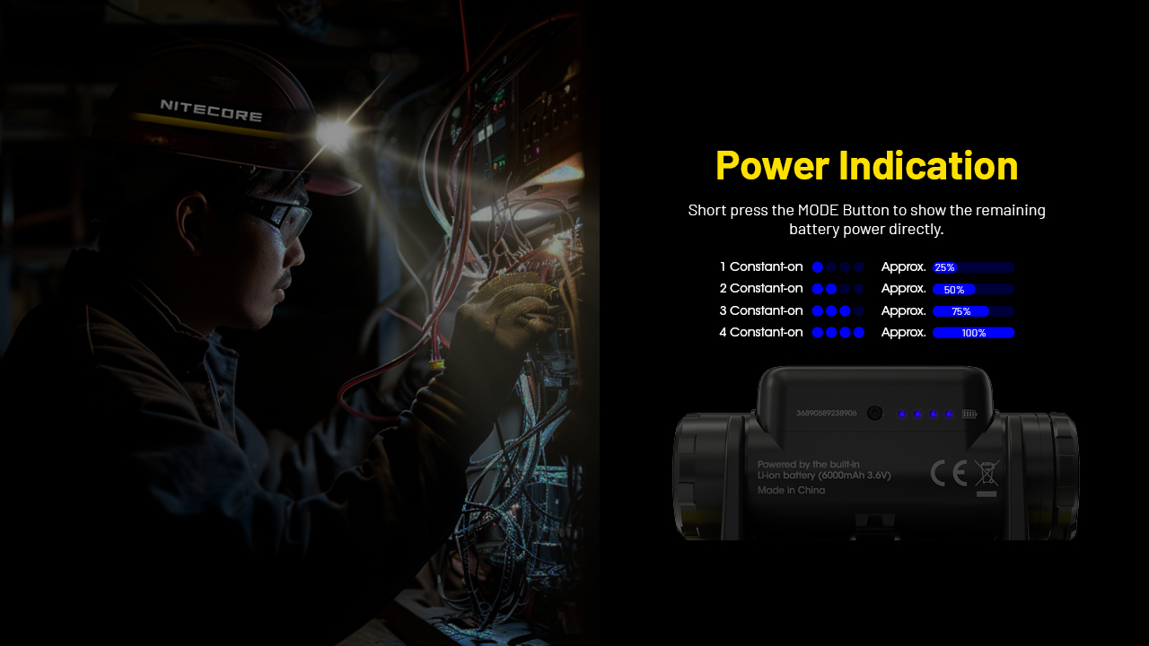 Nitecore NU53 18