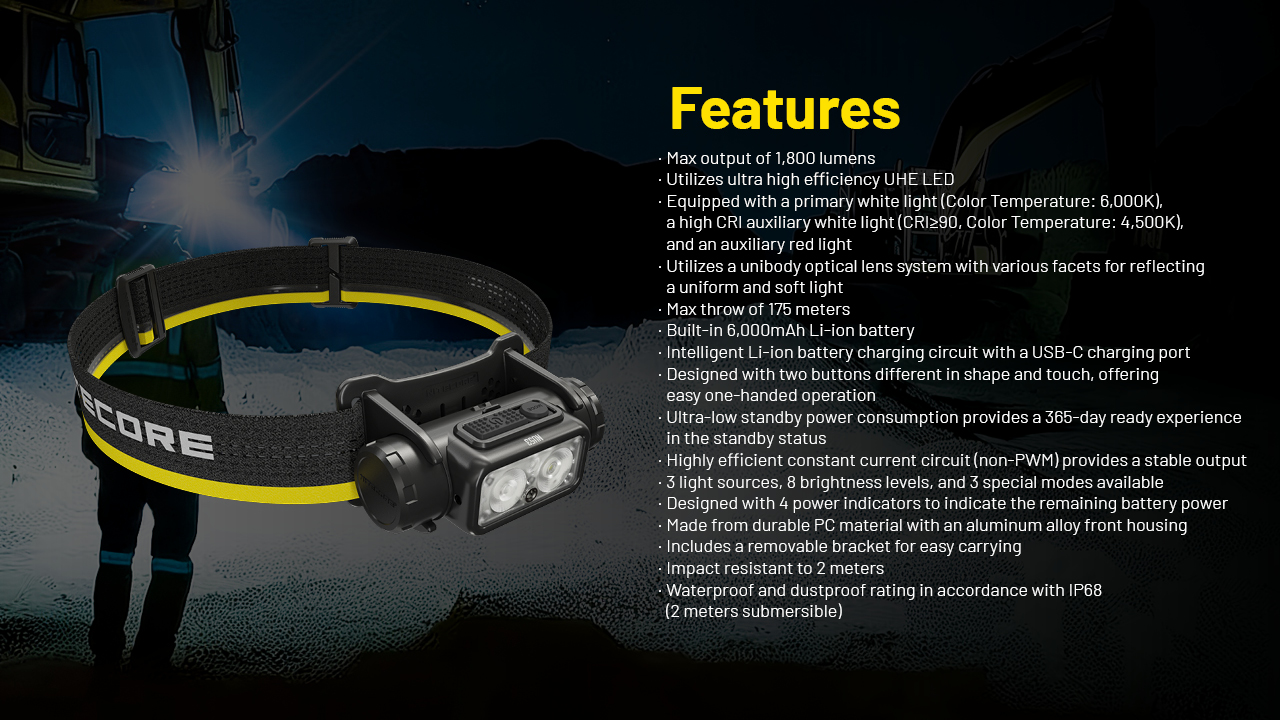 Nitecore NU53 21