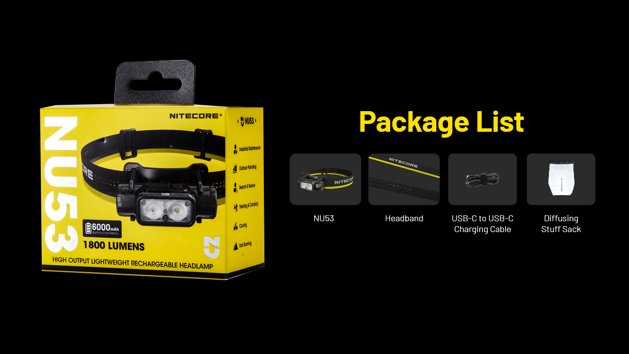 Nitecore NU53 22