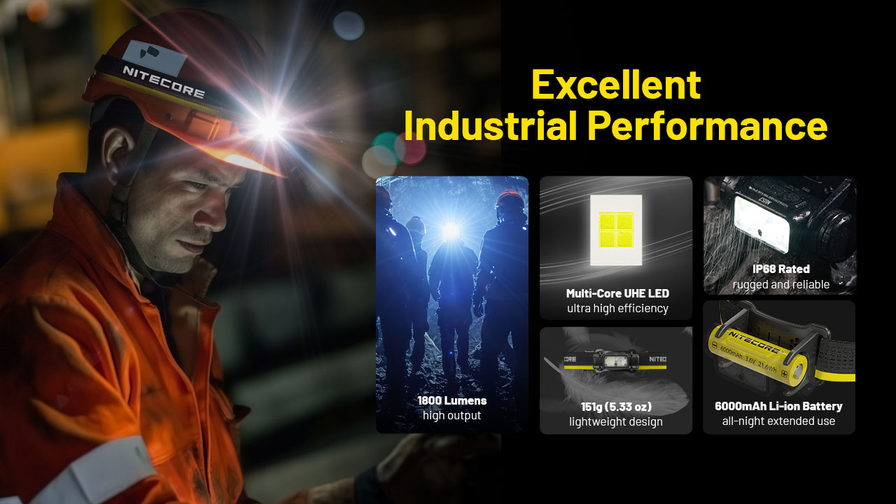 Nitecore NU53 24