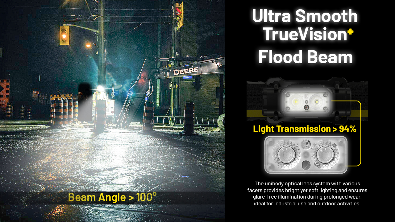 Nitecore NU53 28