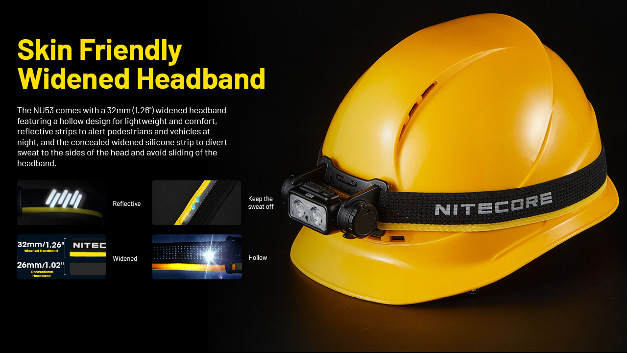 Nitecore NU53 32