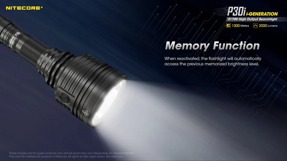Nitecore P30i 20