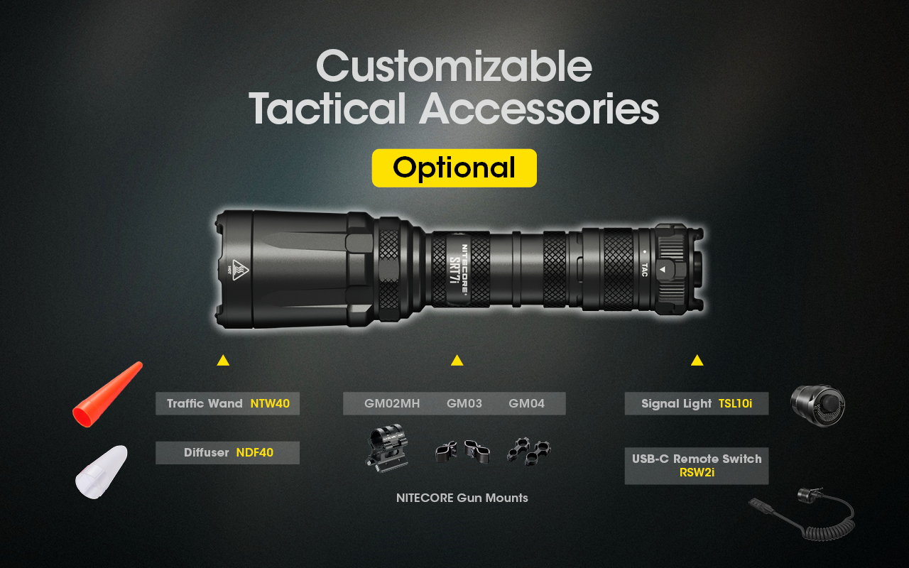 Nitecore SRT7i 27