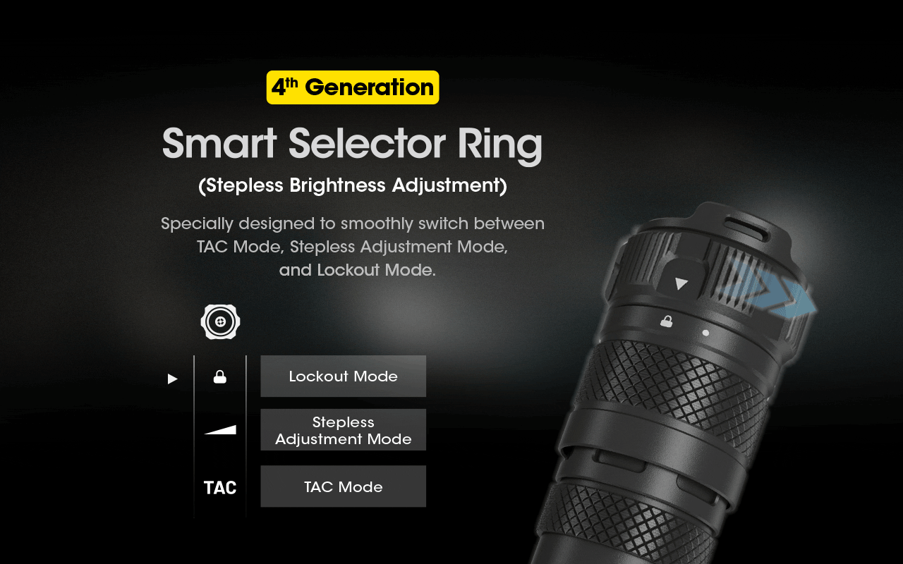 Nitecore SRT7i 32