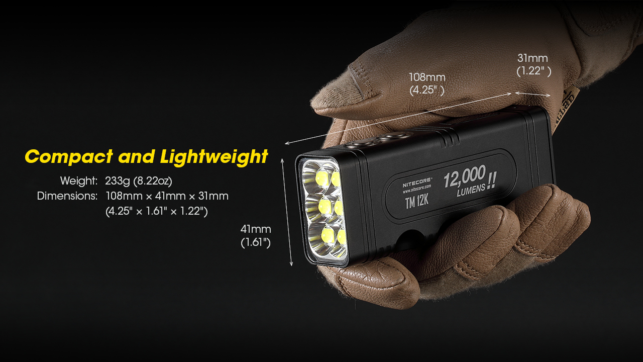 Nitecore TM12K 17
