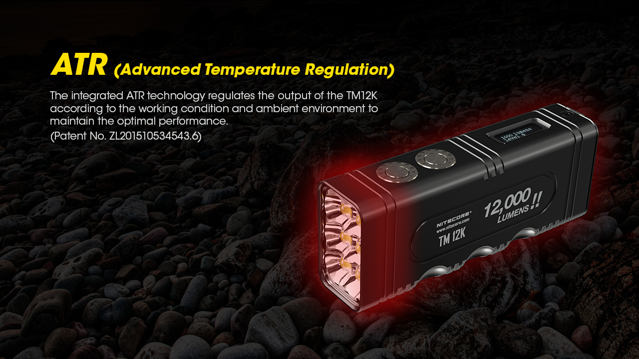 Nitecore TM12K 28