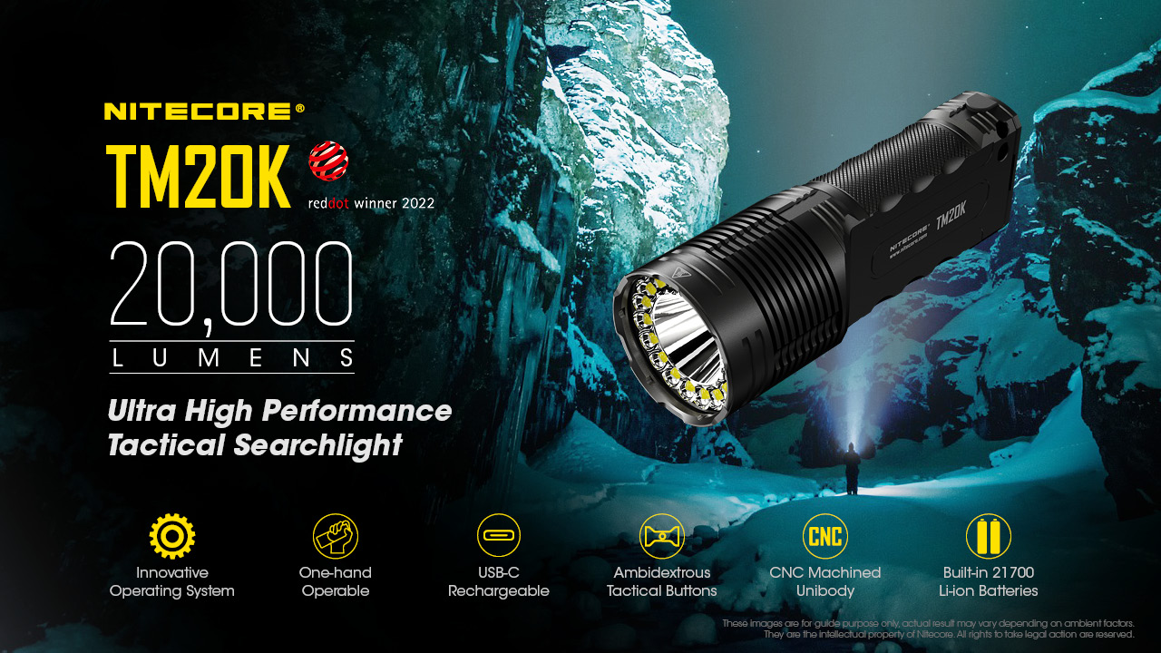 Nitecore TM20K 39