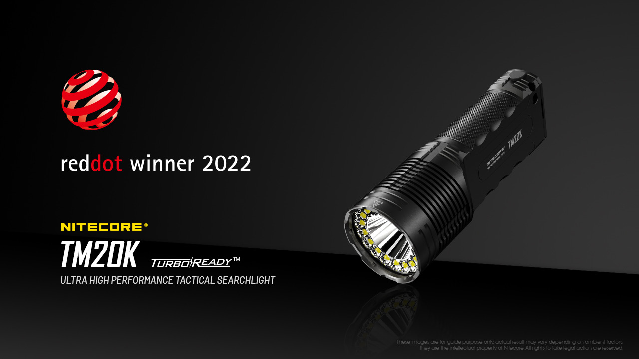 Nitecore TM20K 40