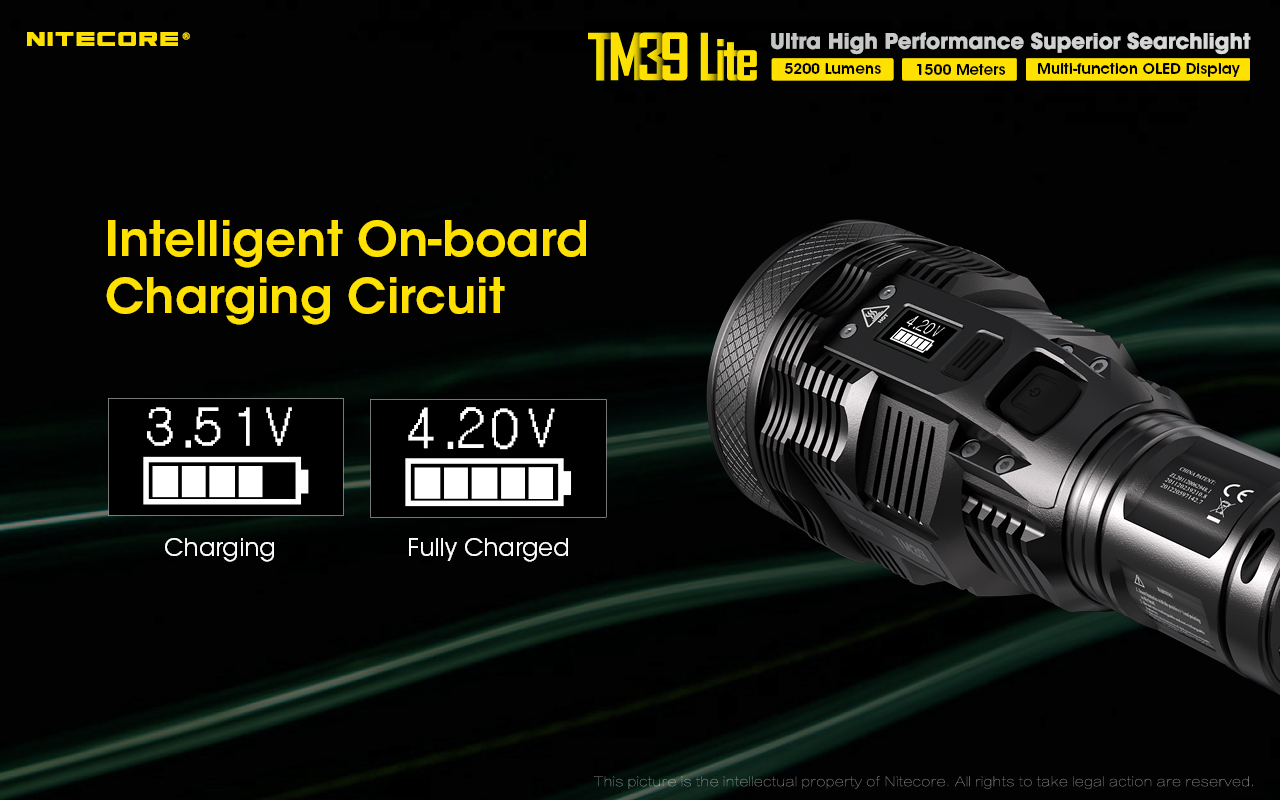 Nitecore TM39 Lite 15