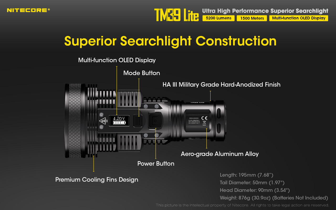 Nitecore TM39 Lite 21